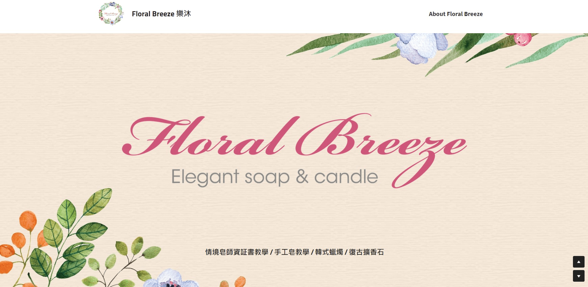 網店經營 網店經營